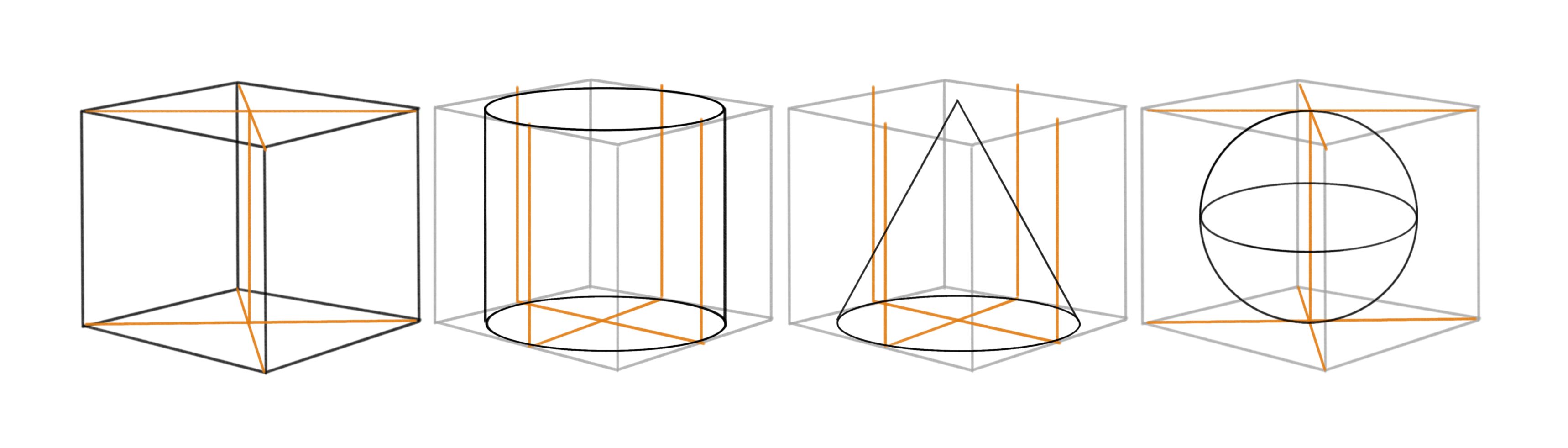 four sketches of a cilinder, cone, sphere in a cube and a plain cube