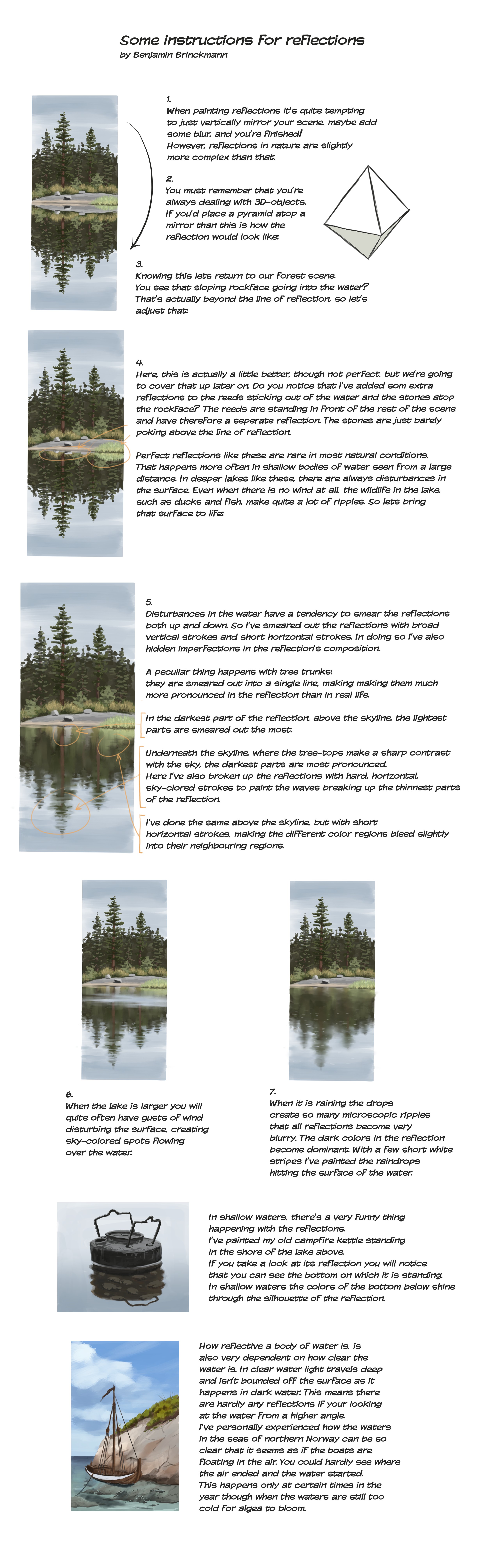 Understanding reflections