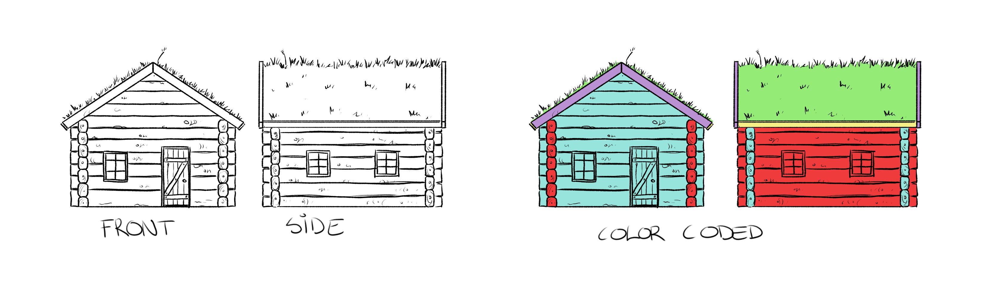 a drawing of a log cabin with a grass roof seen from the front and the side-