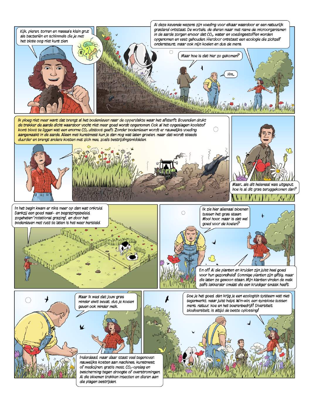 Tegneserie for Soil4U, side 2